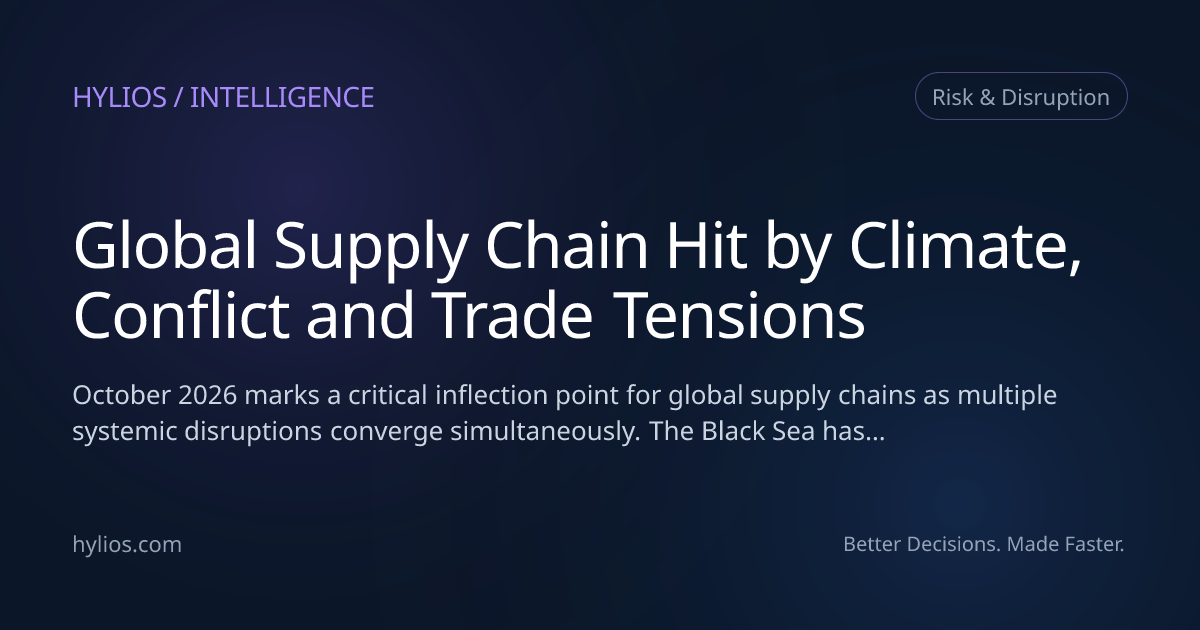 Global Supply Chain Hit by Climate, Conflict and Trade Tensions | Hylios