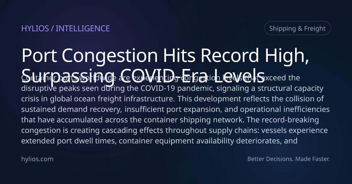 Global Container Port Congestion Surpasses Covid-Era Records as Delays Mount